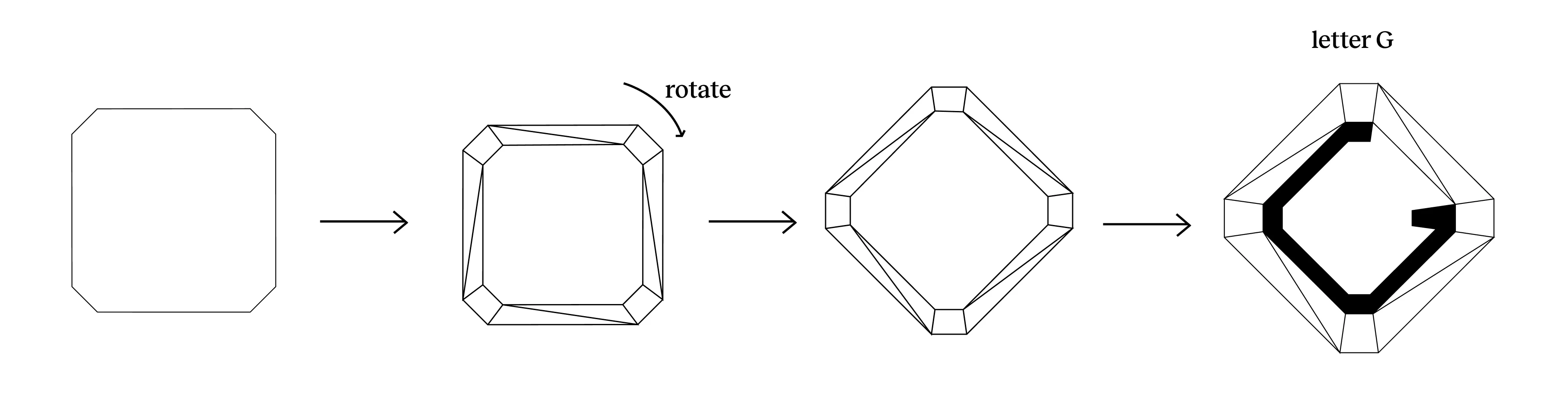 Illustration Example